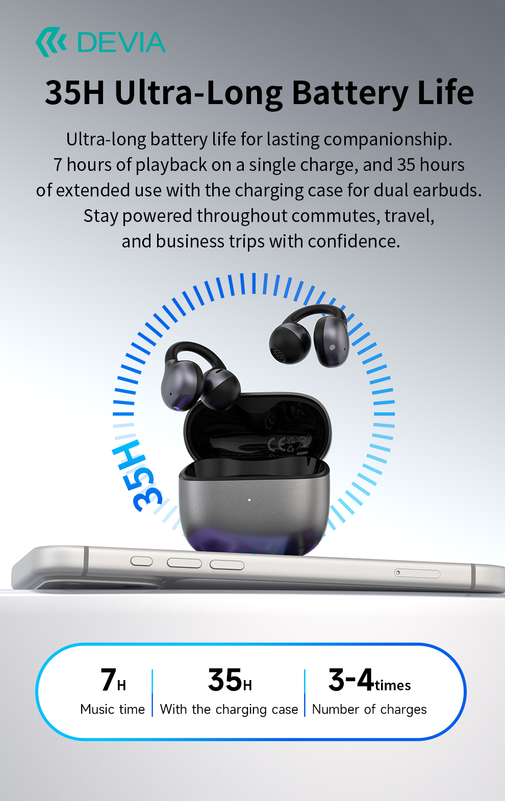DEVIA OWS AI Pro6 Translation Headphones Black - 04 detail-35h-ultra-long-battery-life.jpg