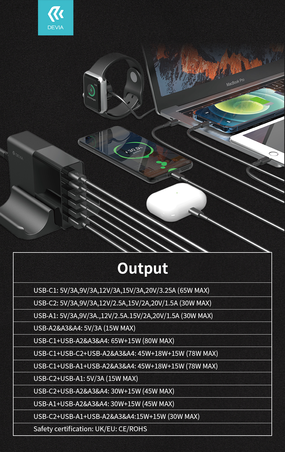 extreme-speed-series-multi-port-desktop-charger-eu-80w-angle-view-1.jpg