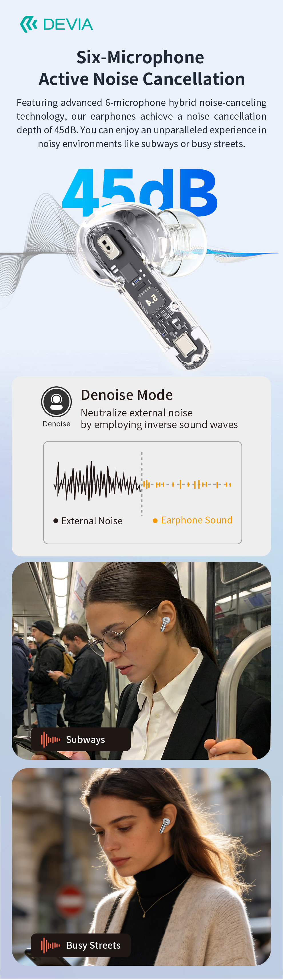 devia-anc-tws-ultra1-wireless-earphone-six-mic-45db-active-noise-cancellation.jpg