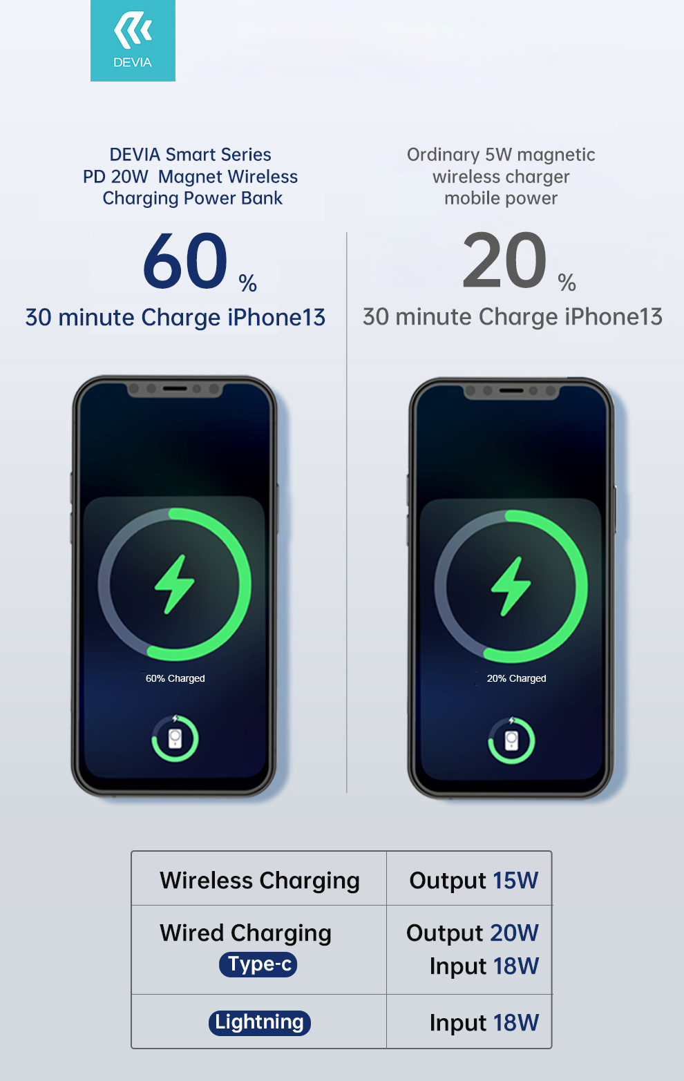 smart-series-pd-20w-magnet-wireless-charging-power-bank-v2-detail-view-2.jpg