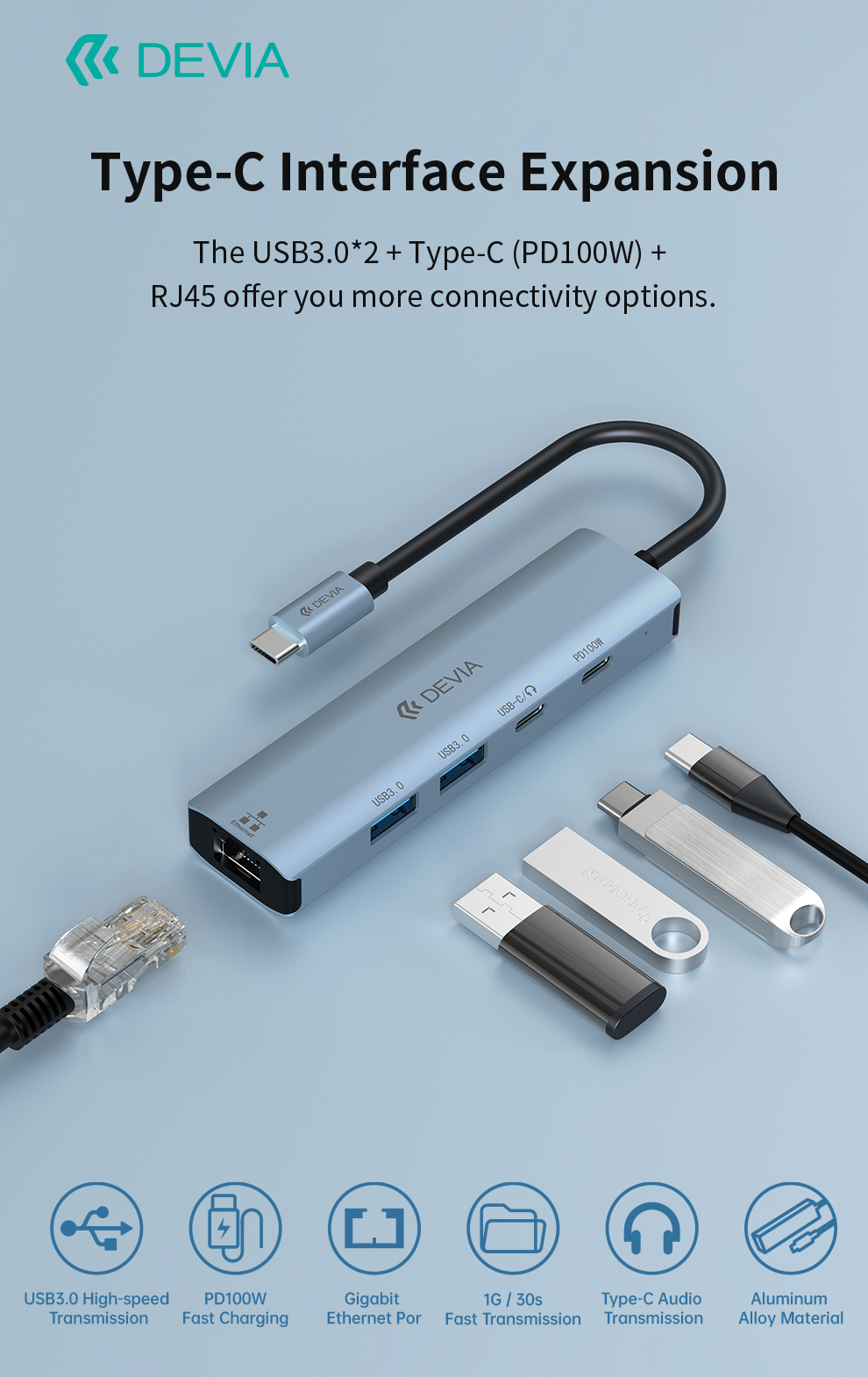 leopard-series-type-c-to-usb-2-type-c-pd-100w-rj45-5-in-1-hub-main-view(e4641f6a73).jpg