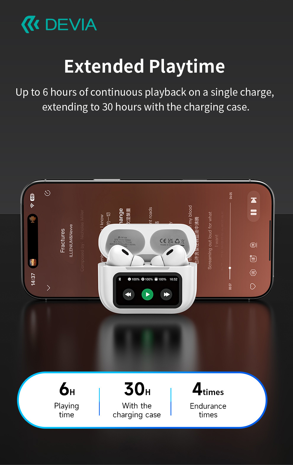 AI-TWS-Pro4-Translation-Headphones-detail-14-extended-playtime-30-hours-battery-life.jpg