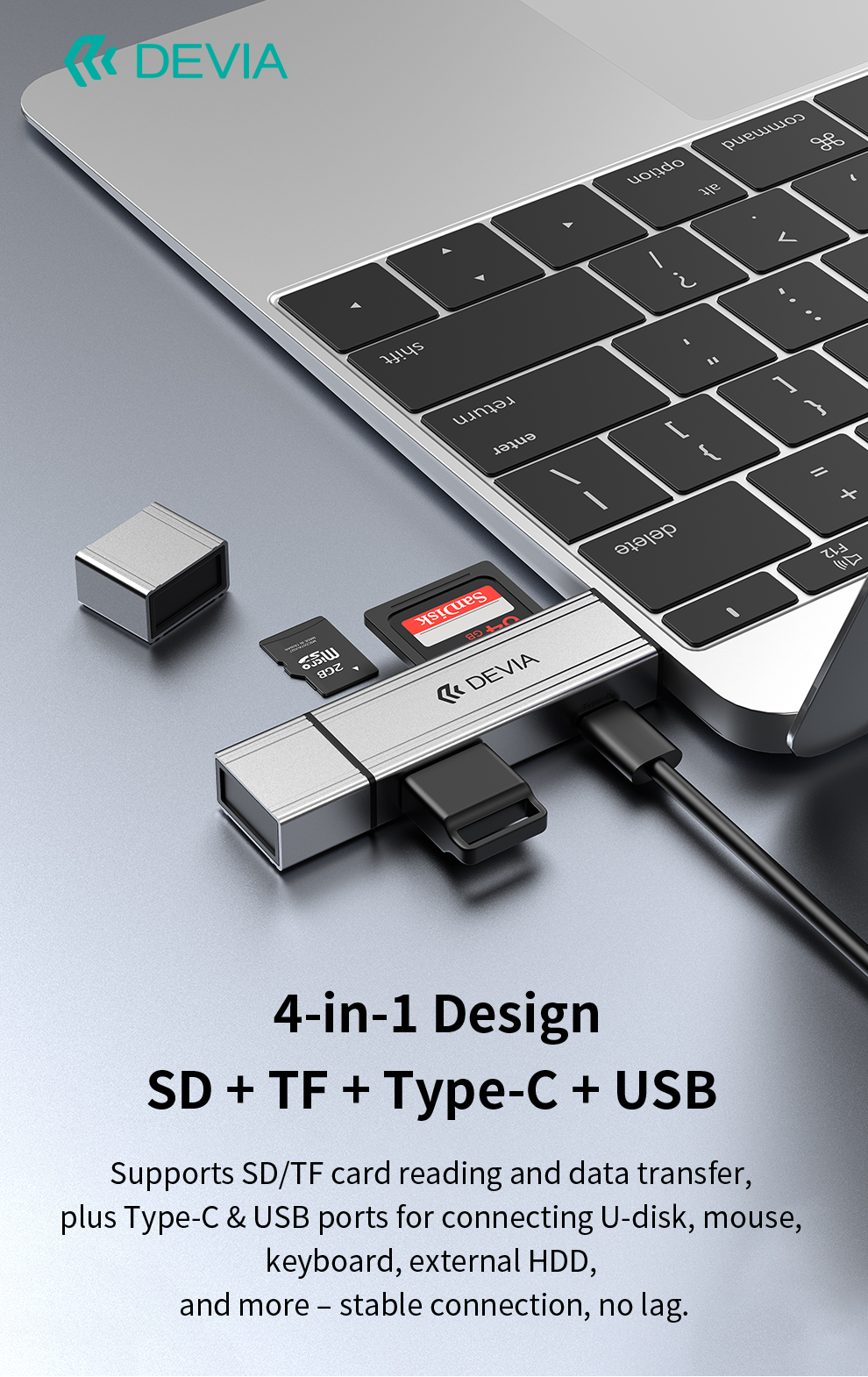 pro3-usb-type-c-dual-head-4-in-1-card-reader-adapter-detail-view-1.jpg