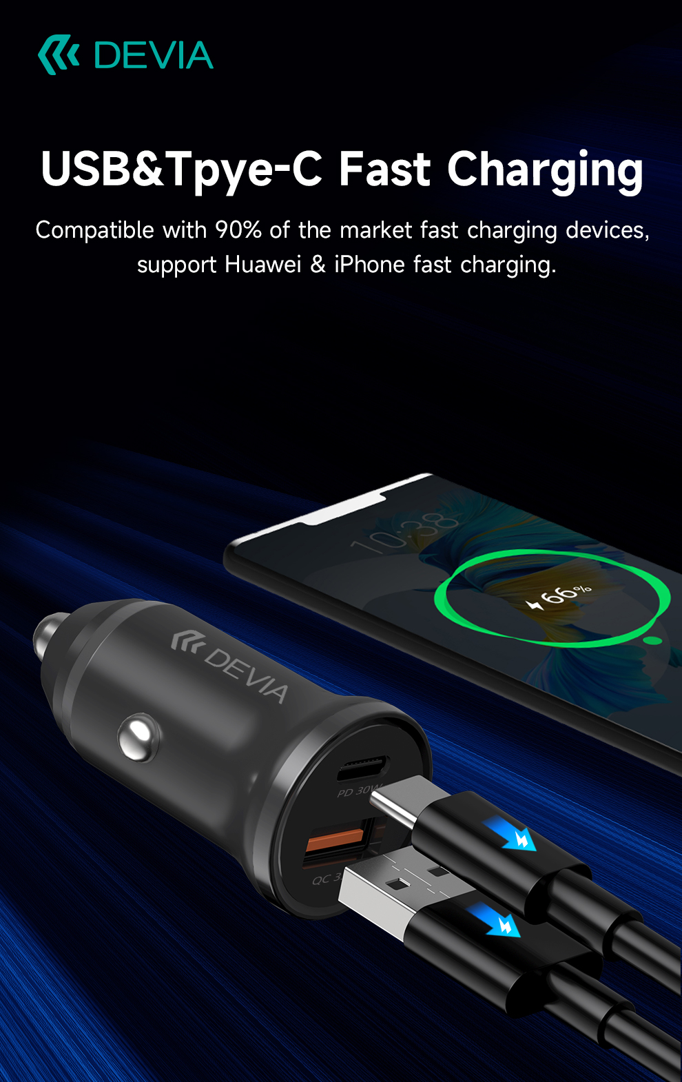 smart-series-mini-pd-30w-qc-3-0-car-charger-scene-view-1.jpg