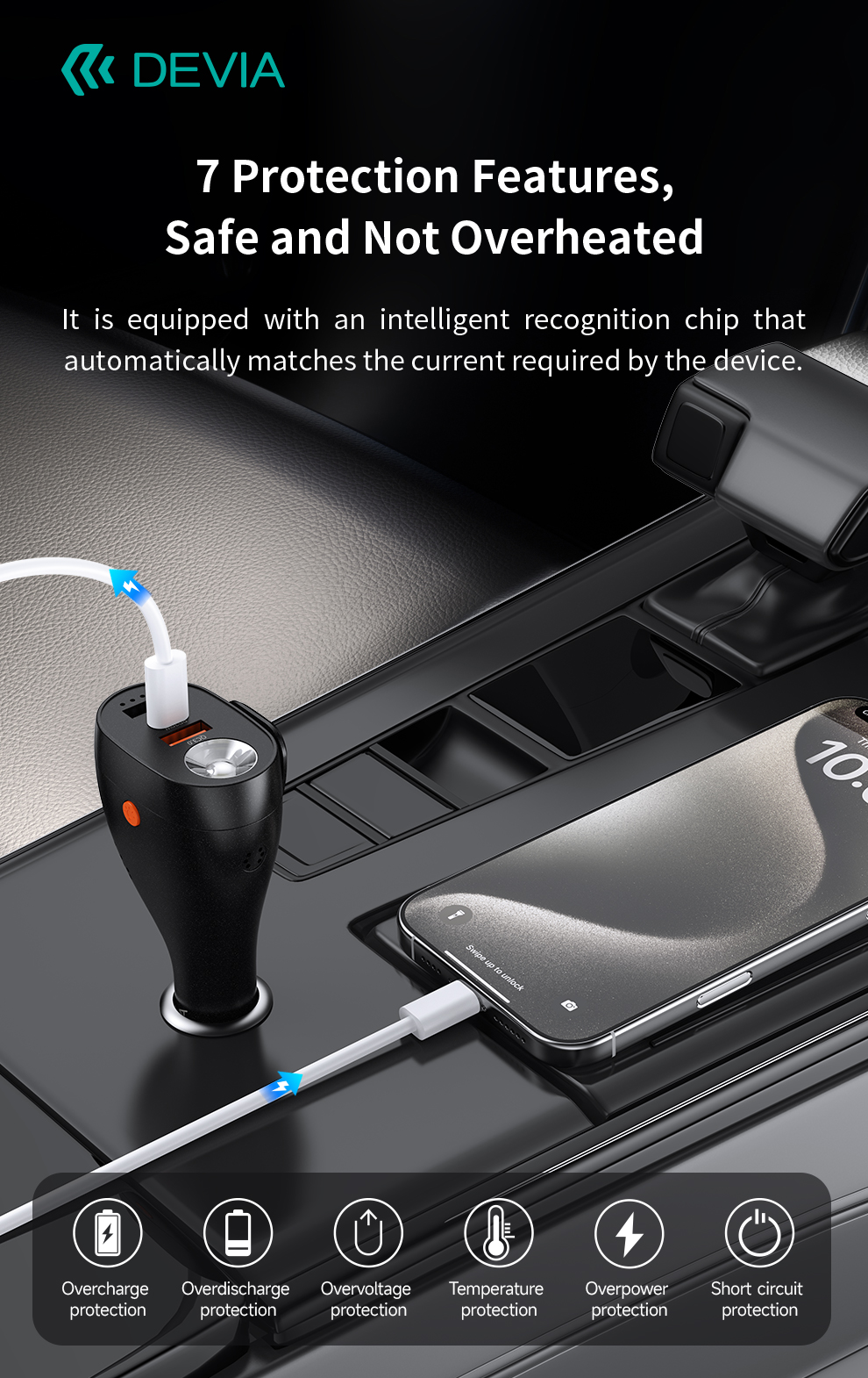 ultra1-pd30w-qc18w-6-in-1-muiti-function-fast-car-charger-package-view-1.jpg