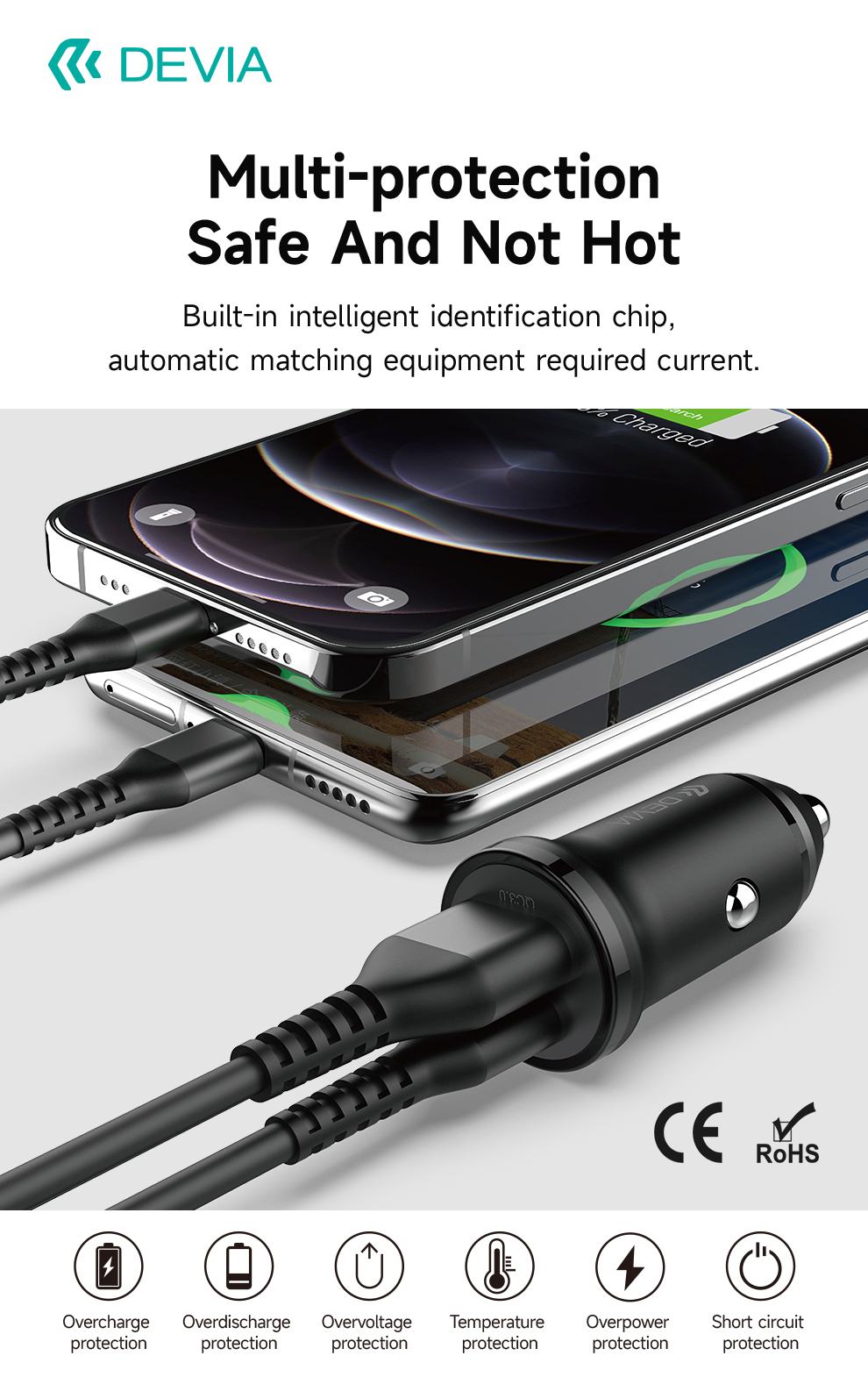 smart-series-mini-pd-30w-qc-3-0-car-charger-scene-view-2.jpg