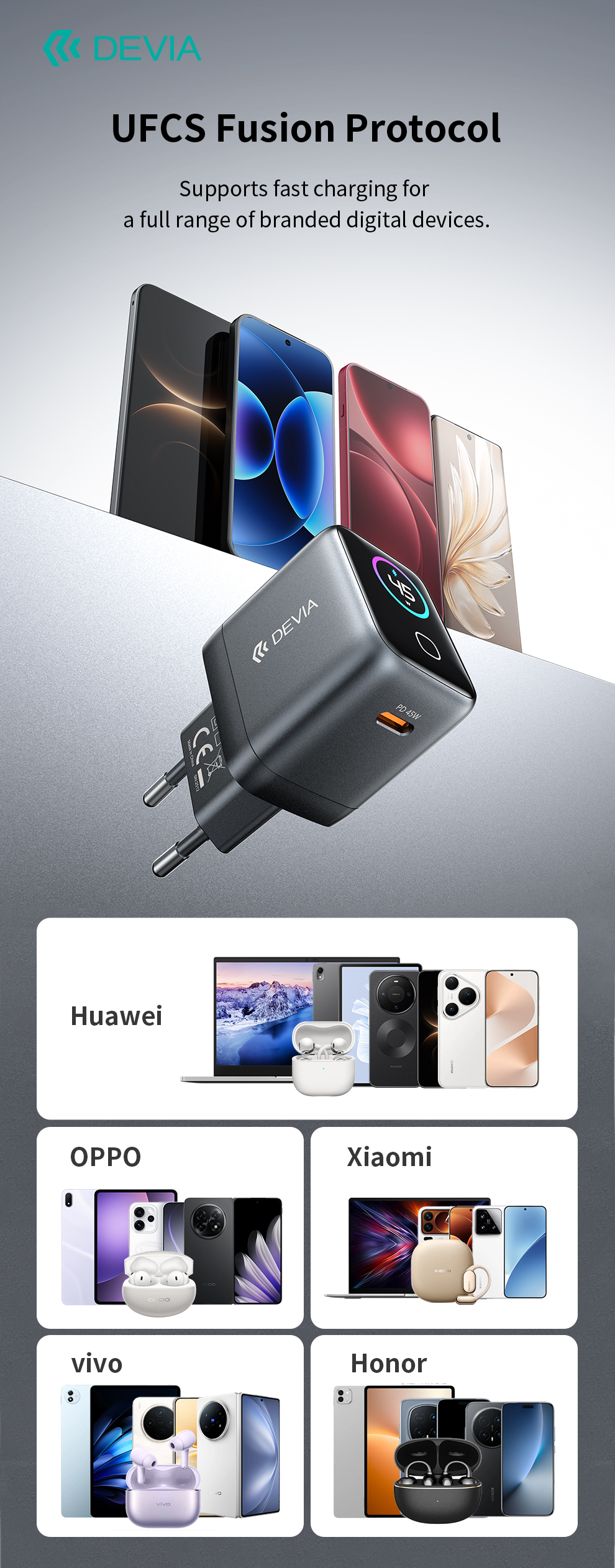 devia-ultra10-45w-gan-fast-charger-smart-display-eu-plug-ufcs-fusion-protocol-multi-brand-compatibility.jpg