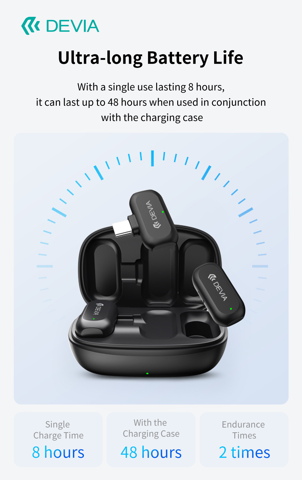 devia-ultra2-2in1-smart-noise-canceling-wireless-microphone-48h-ultra-long-battery-life.jpg