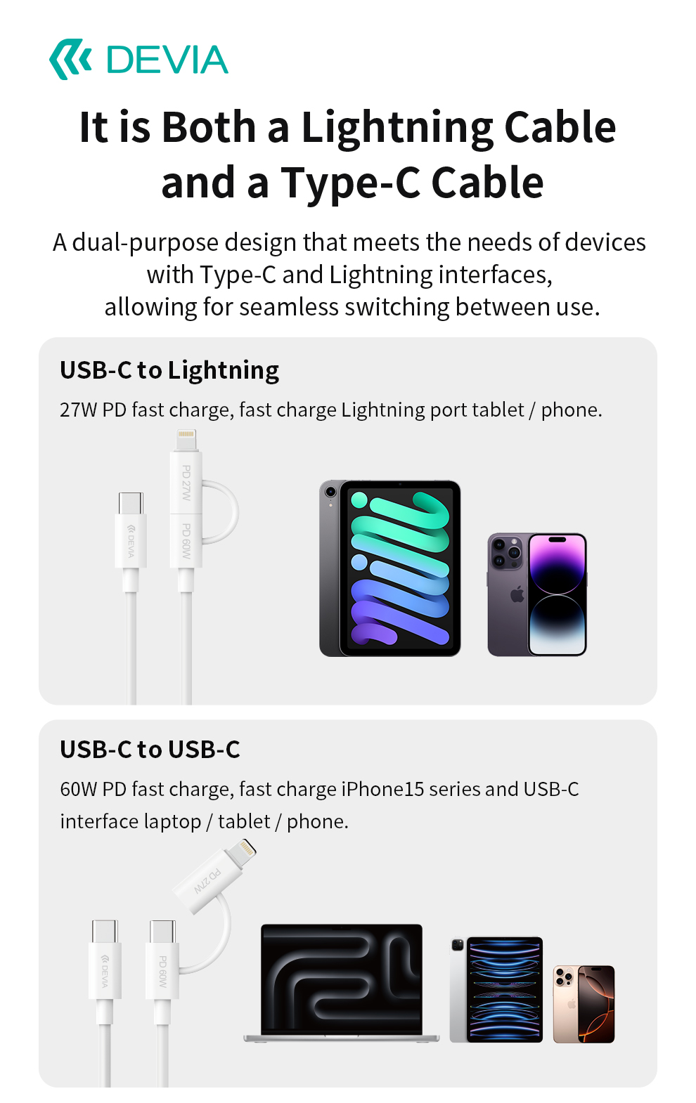 smart-series-c-to-c-l-pd60w-27w-2-in-1-fast-cable-1-2m-scene-view-2.jpg