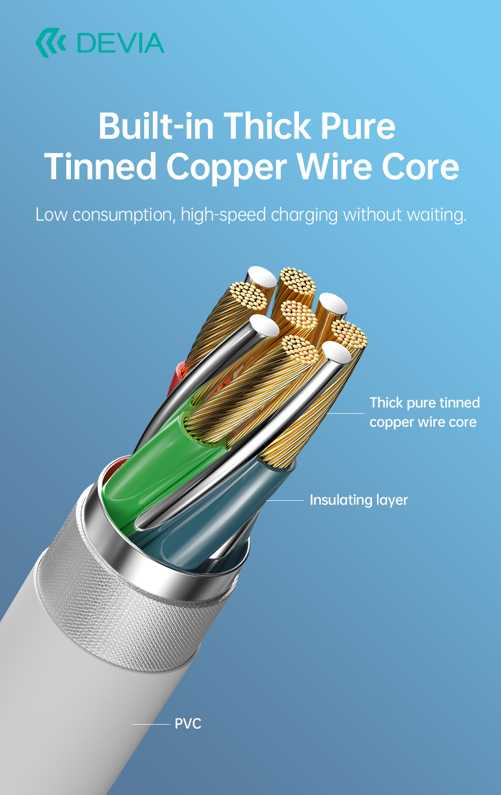 kintone-series-type-c-to-type-c-cable-3a-1m-detail-view-2.jpg