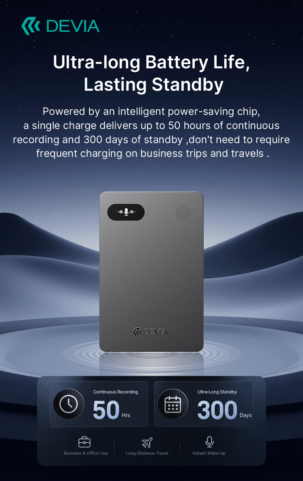 Never Miss a Word: Why DEVIA Pro1 AI Recording Card is a Game-Changer