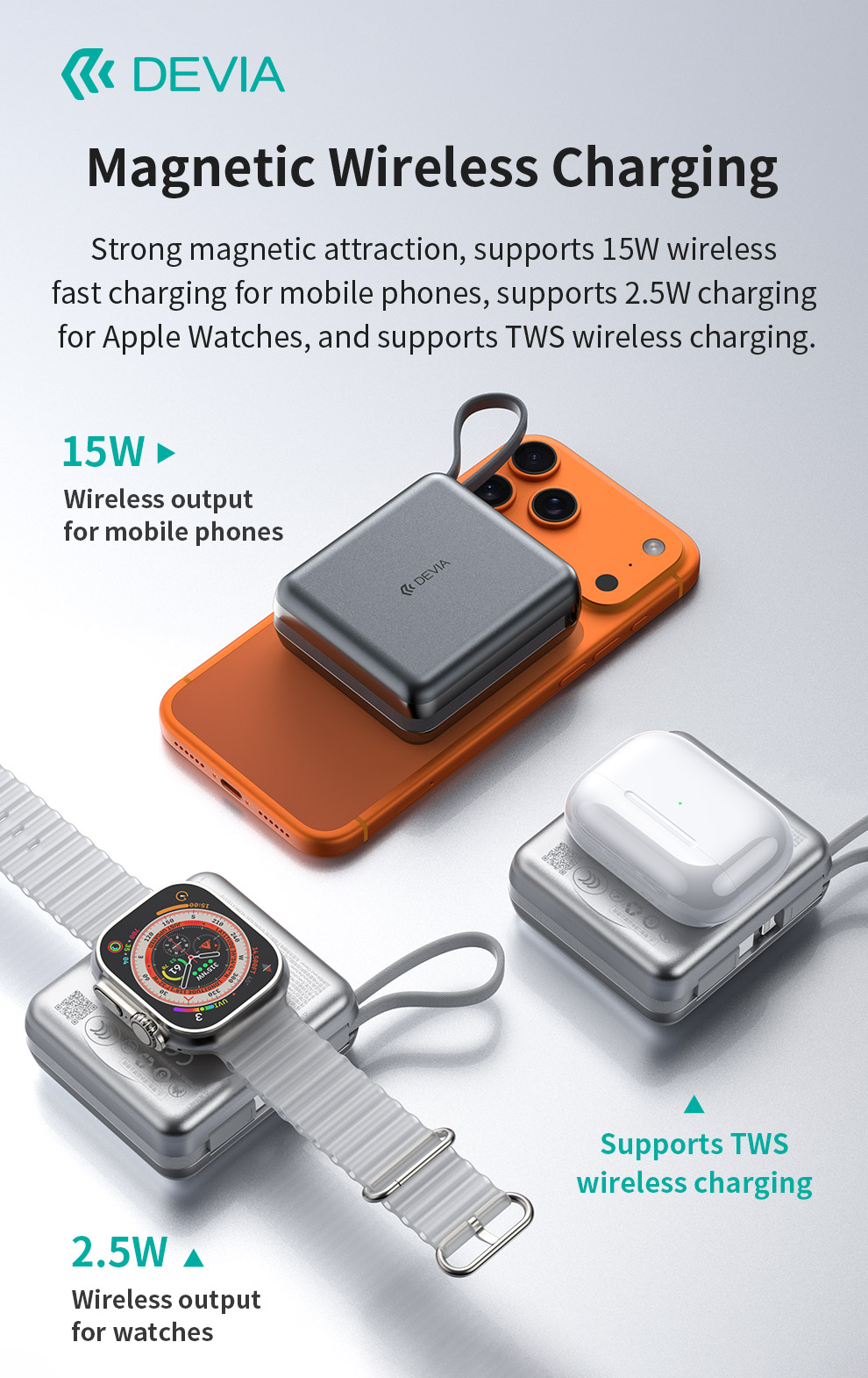 devia-ultra9-22.5w-mini-magnetic-power-bank-with-built-in-2-cables-10000mah-gray-15w-magnetic-wireless-charging-for-phone-watch-tws.jpg
