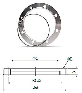 ISO Rotatable Bolt Ring Split Stainless Steel High Quality ISO63-ISO500 Retainer Ring SS304/SS316L High Vacuum Pipe Fitting Clamp Flanges supplier