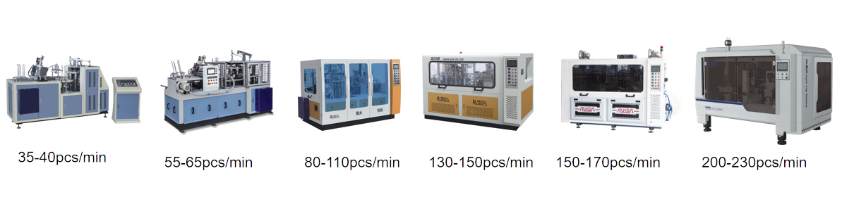 Single layer paper cup machine update history