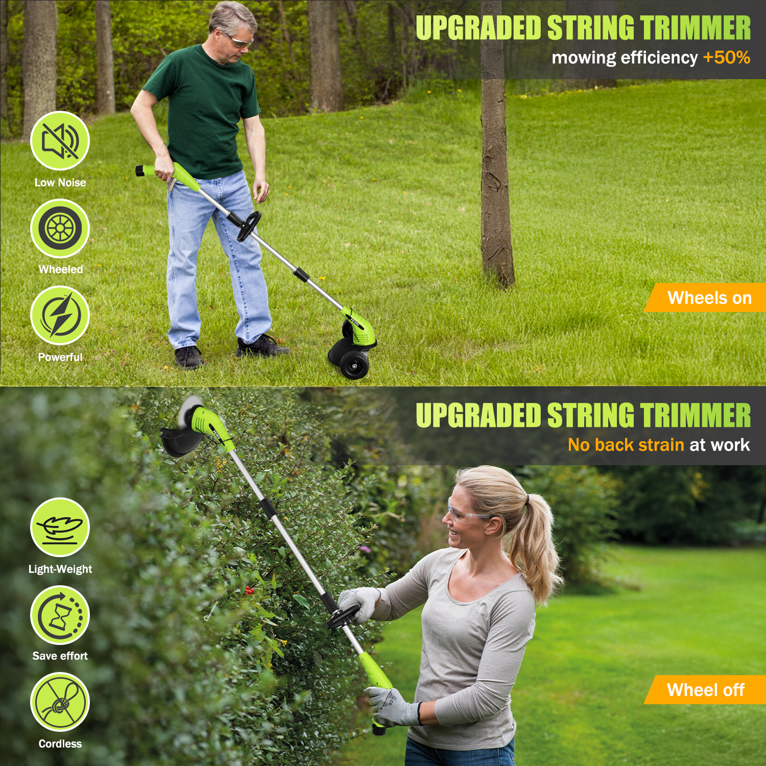 The Total Cost of Ownership of an Electric Grass Trimmer vs Gas