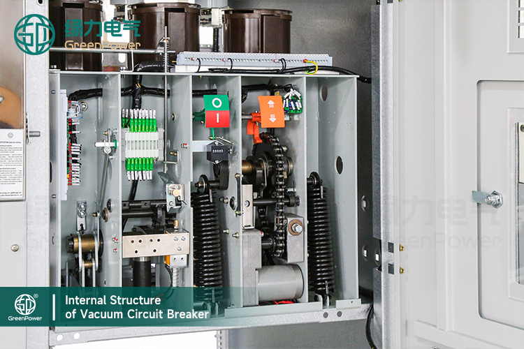 Why Is a Vacuum Contactor Critical for Industrial Control