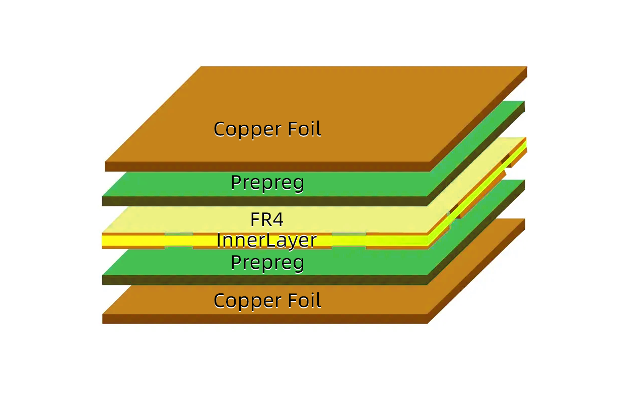 pcb-thickness.png