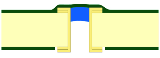 circuit-board-via-covering.jpg