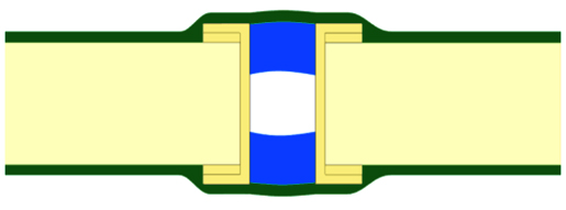 circuit-via-covering.jpg