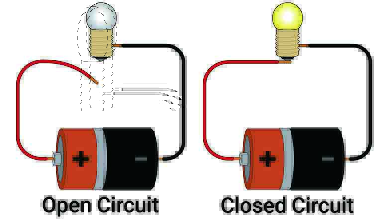 open-circuit-potential.jpg