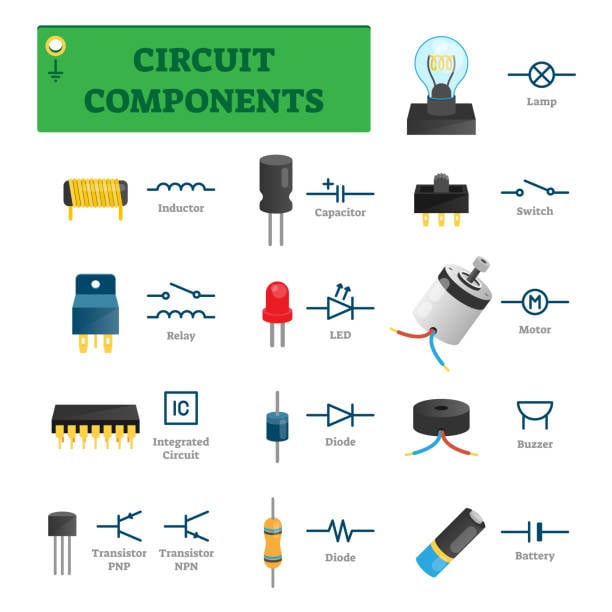 components-of-pcb.jpg