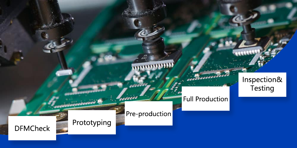 quick-turn-pcb-assembly-manufacturer.jpg