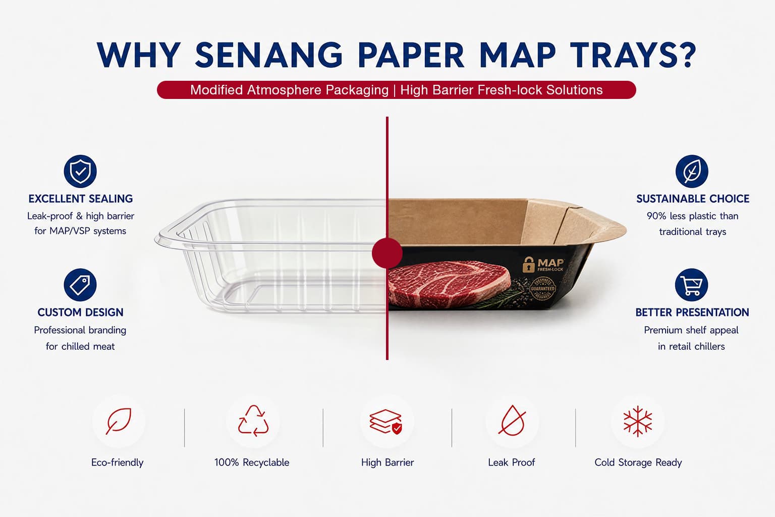 1. Replacing Plastic with Paper.jpg