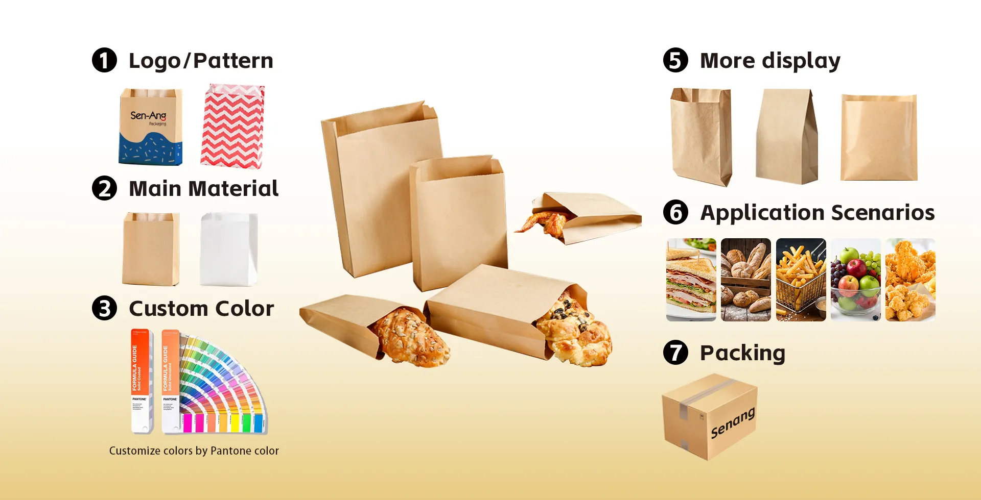 Greaseproof paper bag custom process.webp