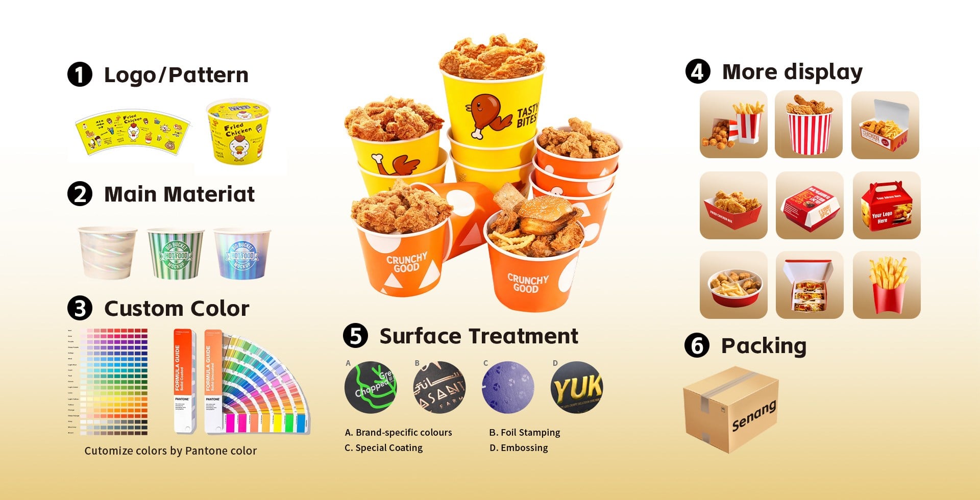 Chicken Bucket Customization Notes.jpg