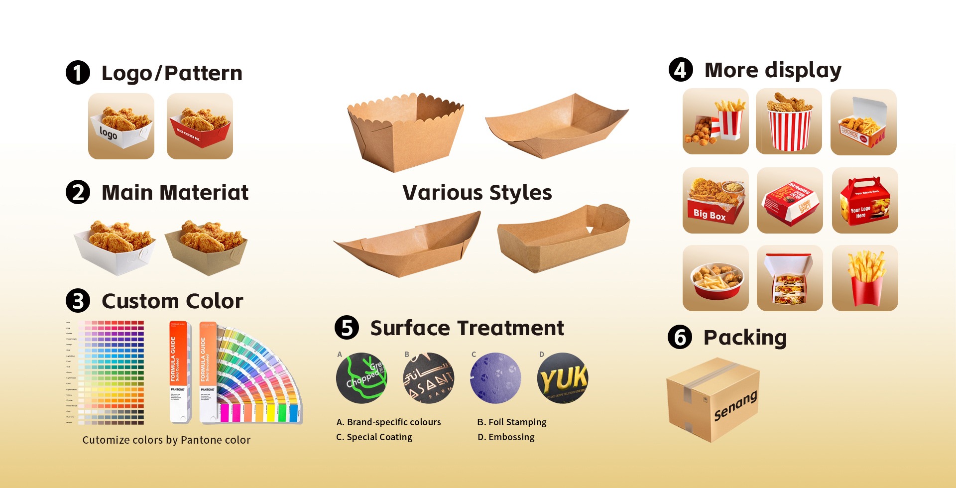 Boat tray Customization Notes.jpg