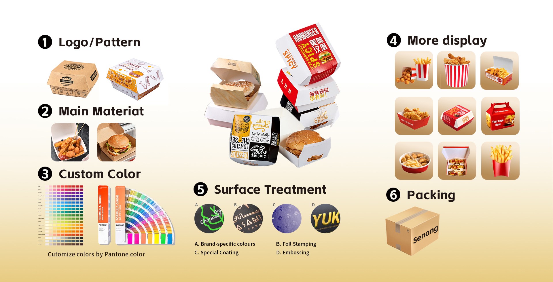 Hamburger box Customization Notes.jpg