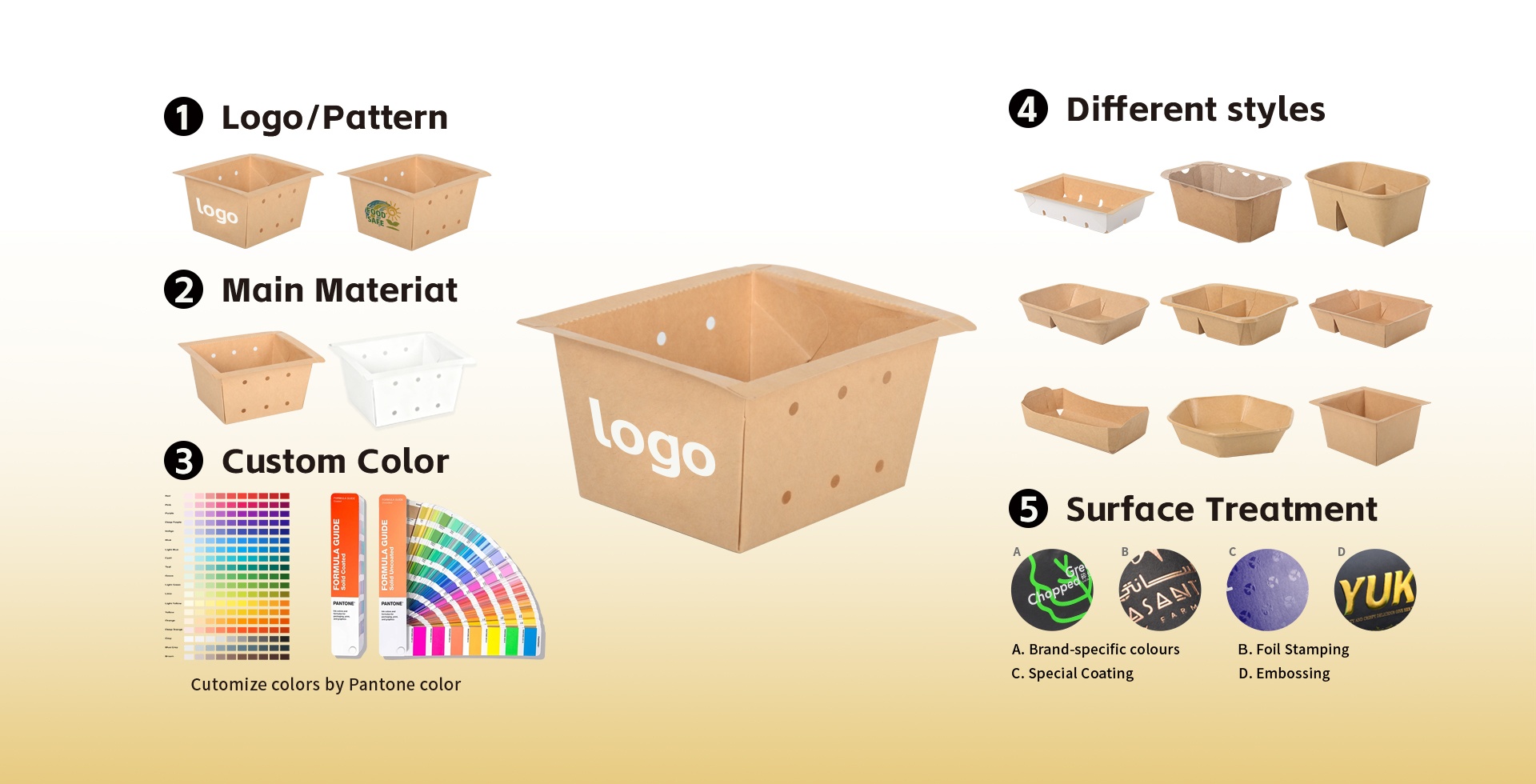 Eco paper perforated fruit packaging box.jpg