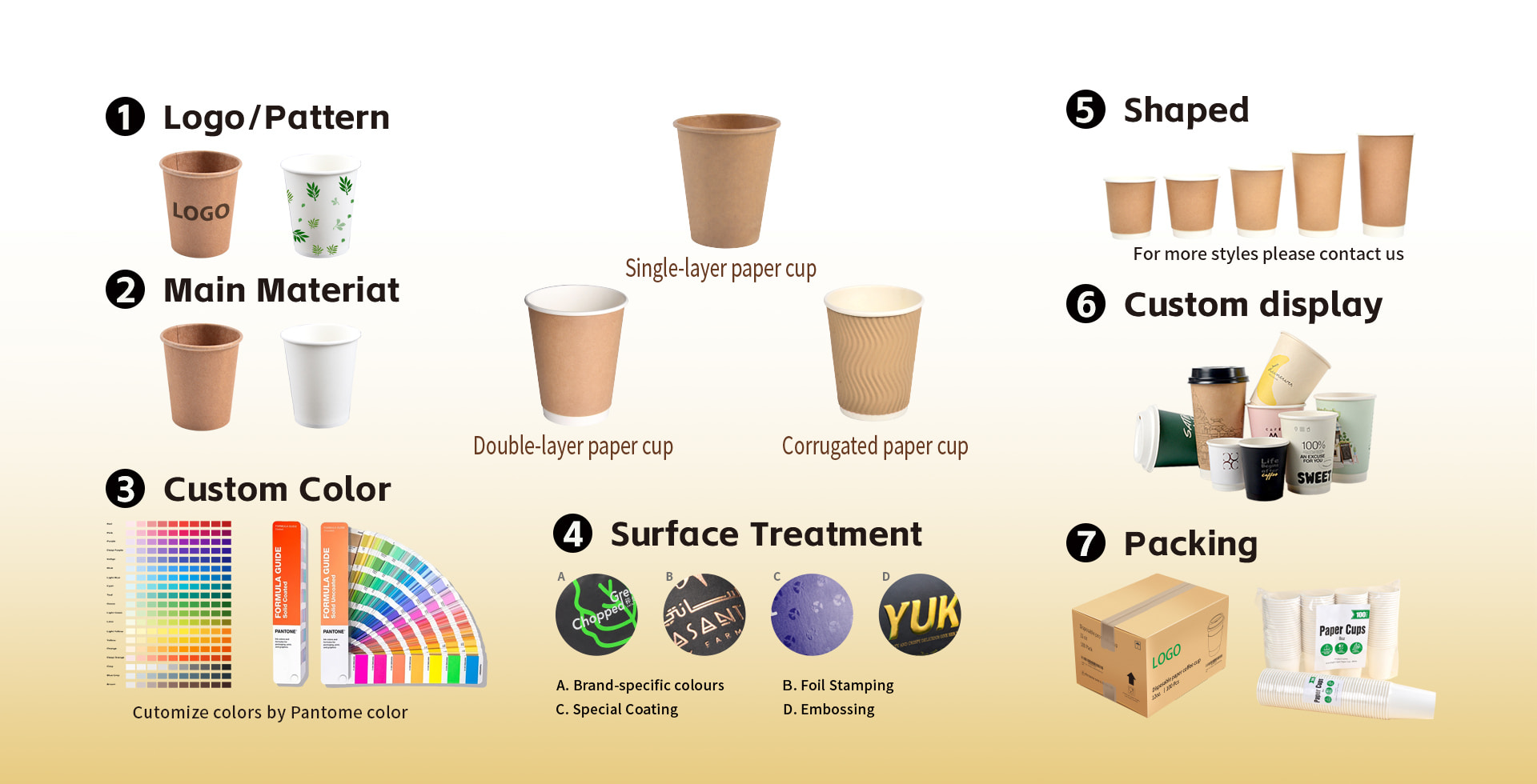Paper Cups Production (2).jpg