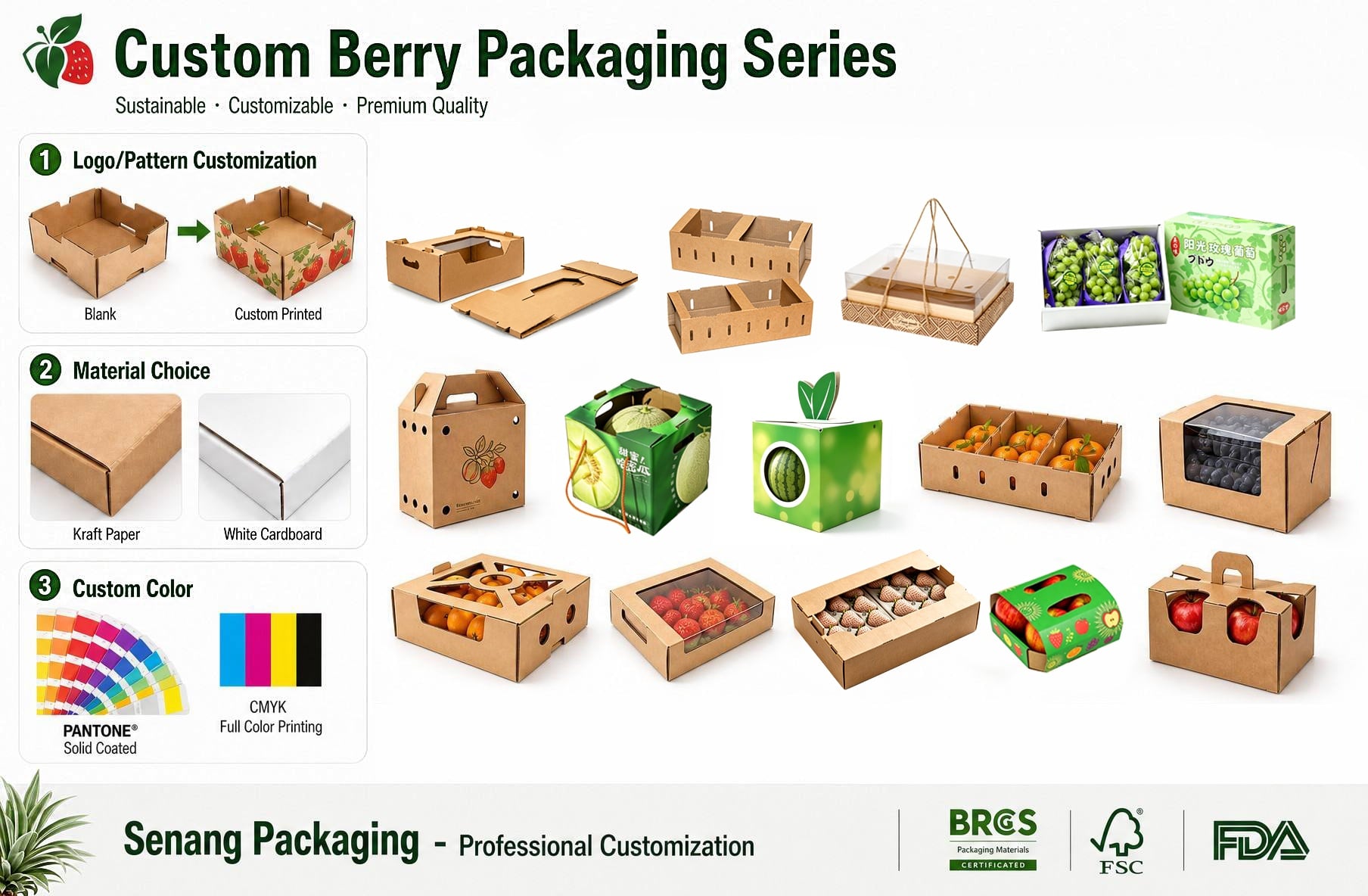 2. Produce Box Custom Options.jpg