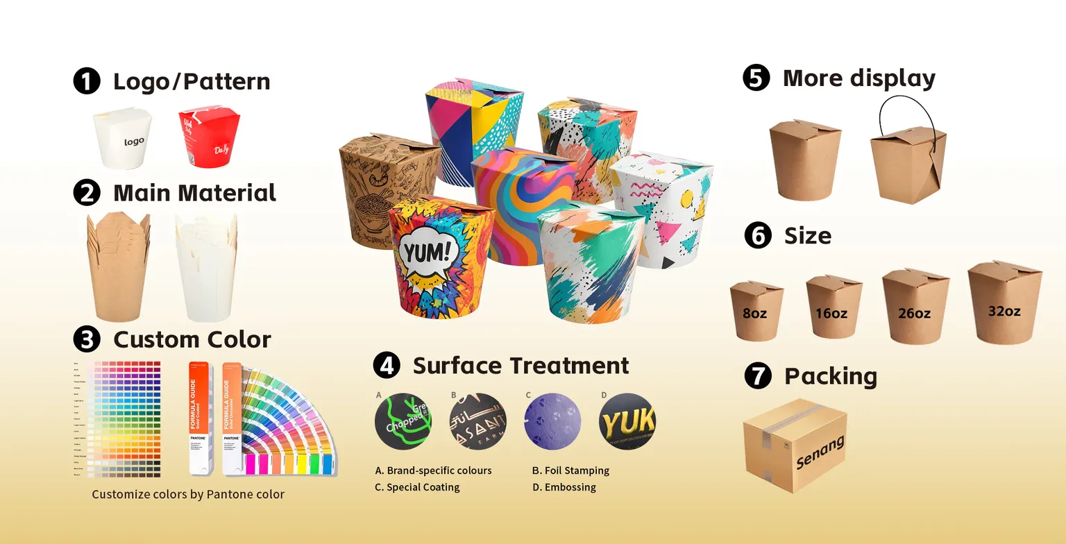 Round bottom noodle box custom.webp
