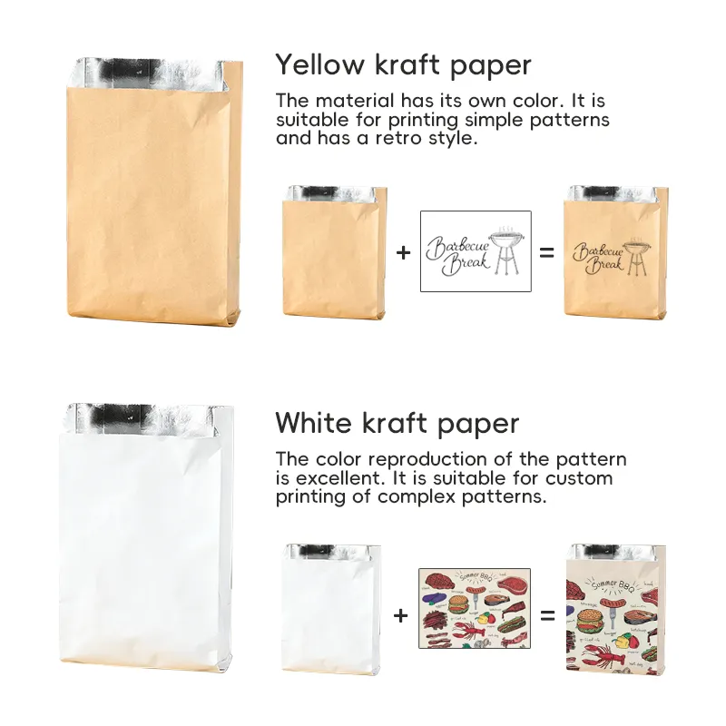 Bolsa de Papel de Alumínio