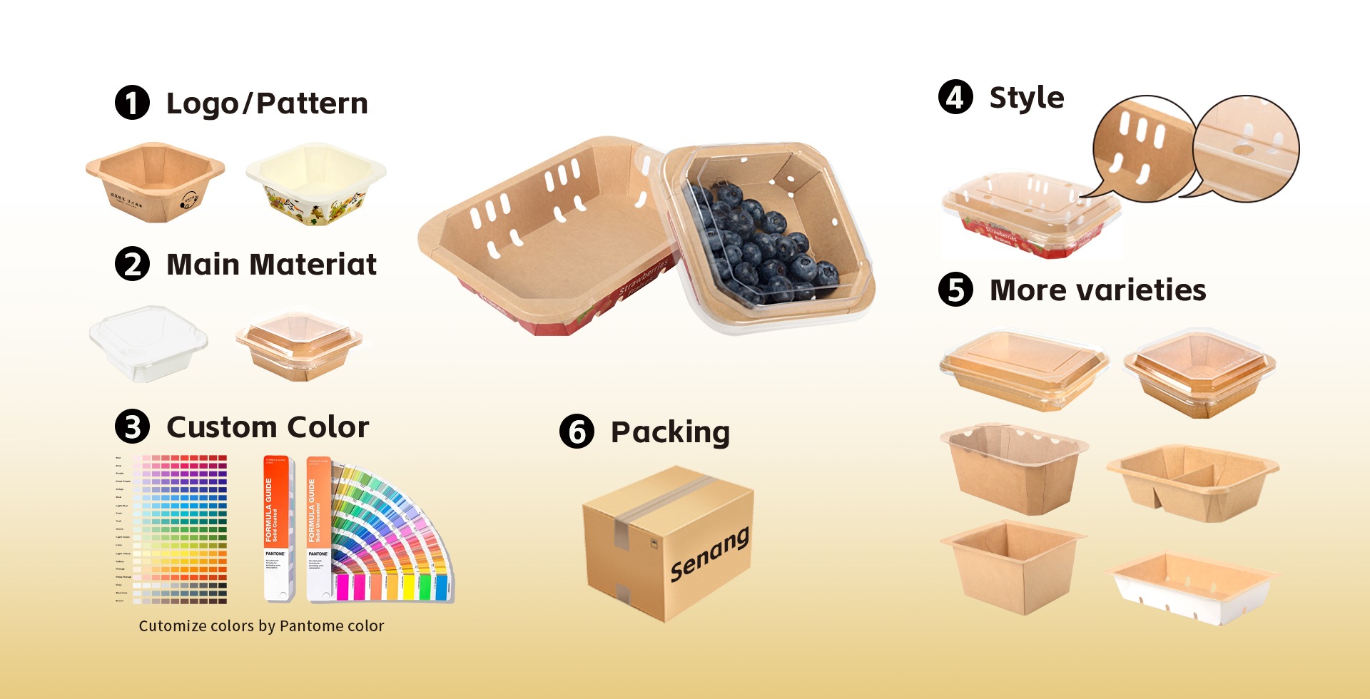 Eco Paper Punnet for Fresh Produce.jpg