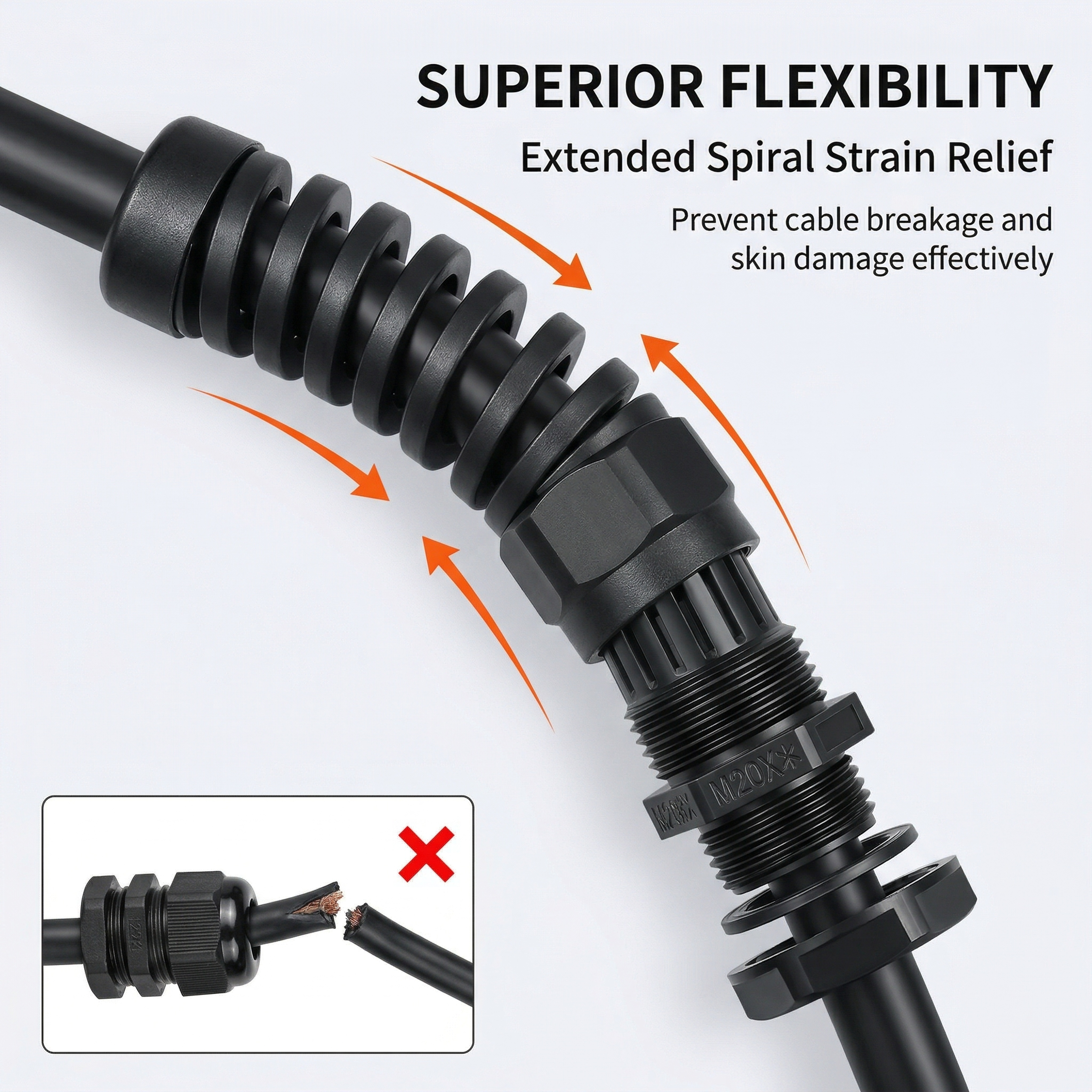High-Quality Agro Cable Glands for Reliable Electrical Connections