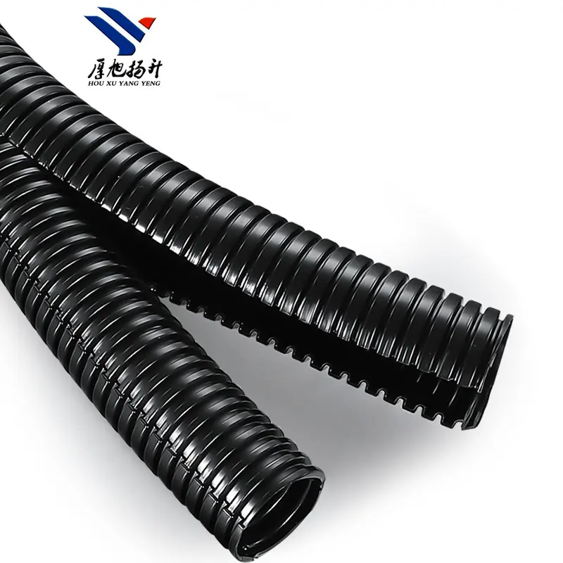 Which Industries Use Split Wire Loom Most?