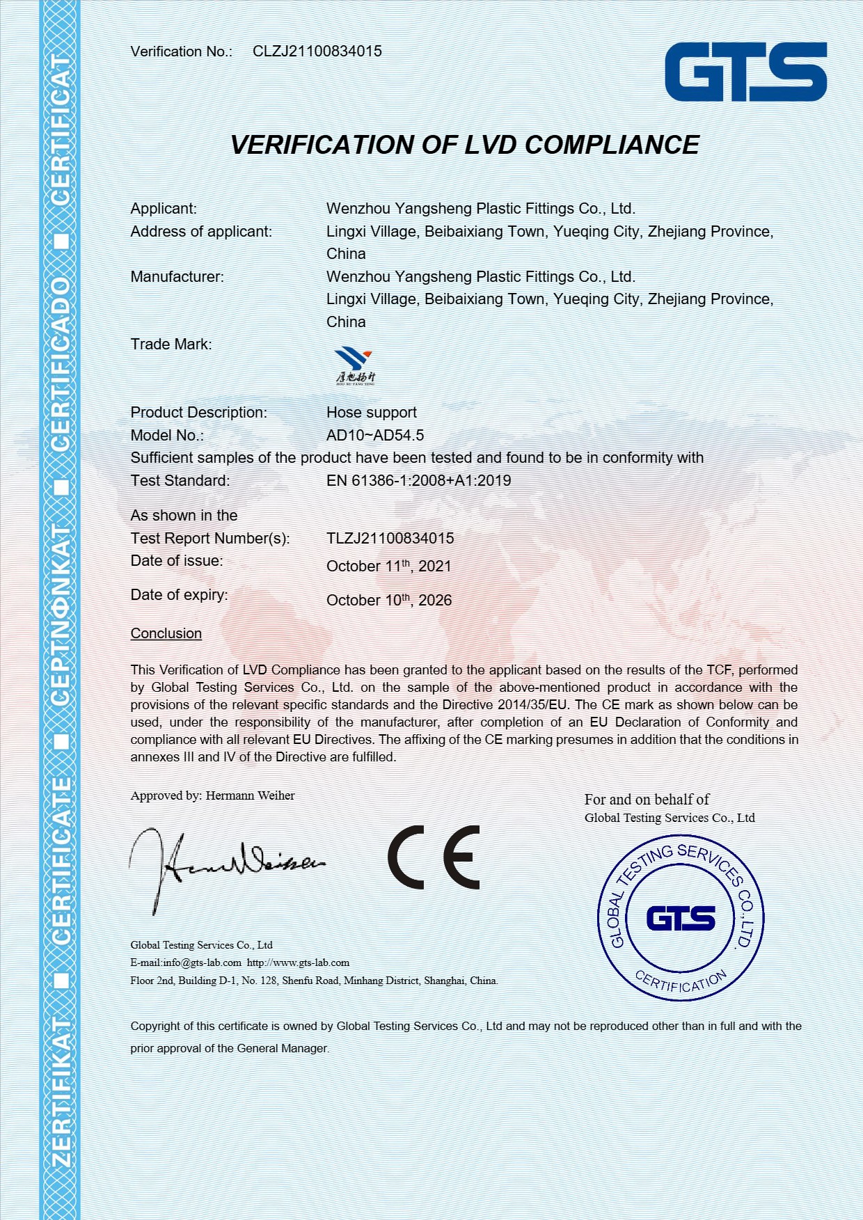 CE-Support