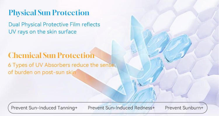 OEM whitening sunscreen lotion SPF50 trial size private label