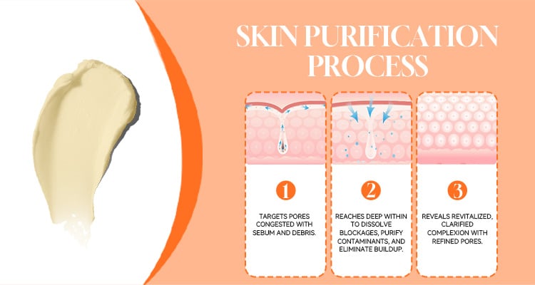 Vitamin C Turmeric Clay Mask – Brightening & Deep Cleansing Facial Mask | OEM/ODM manufacture