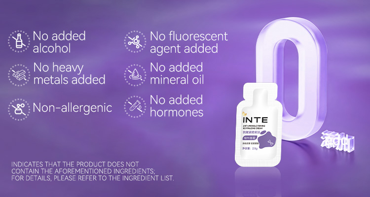 Anti-Wrinkle Firming Revitalizing Cream (Trial Size) | Clinically Proven Firming & Moisturizing | OEM/ODM factory