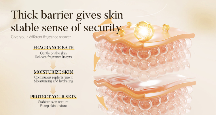 Fragrance-infused botanical beauty body wash OEM bottle