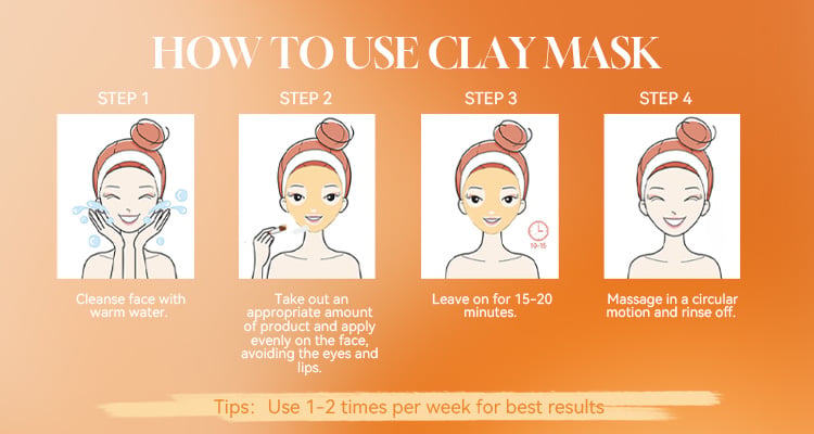 Vitamin C Turmeric Clay Mask – Brightening & Deep Cleansing Facial Mask | OEM/ODM details