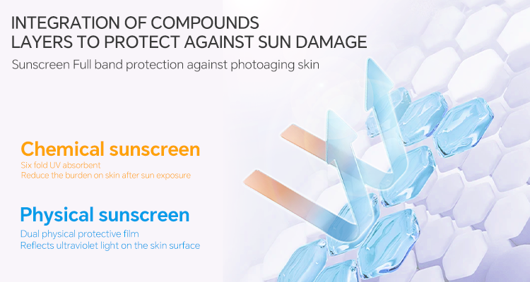 Whitening & Moisturizing Isolation Sunscreen Lotion SPF50+ PA++++ | Brightening & Hydrating Face Sunscreen | OEM/ODM supplier