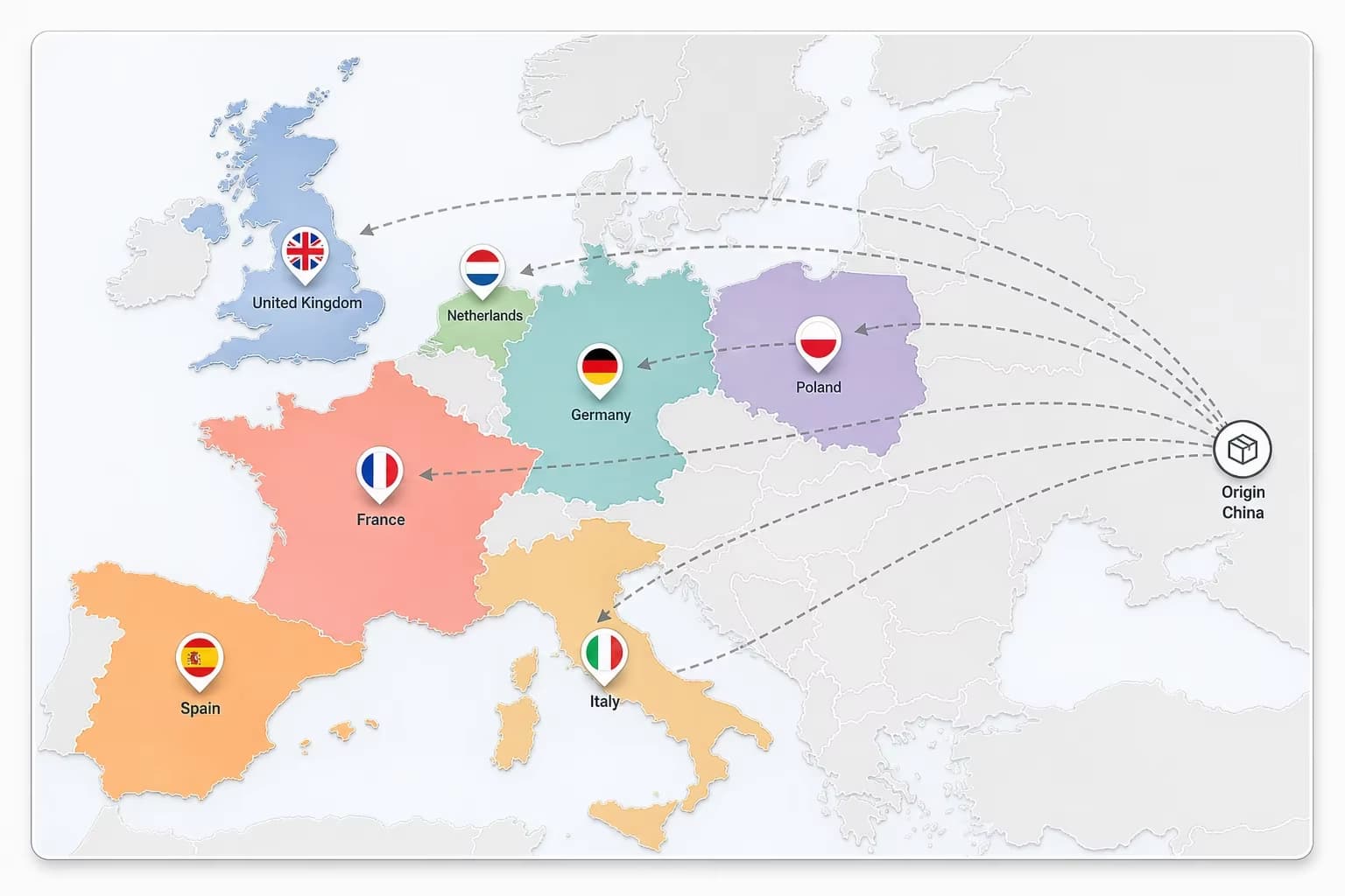 COUNTRIES WE COVER