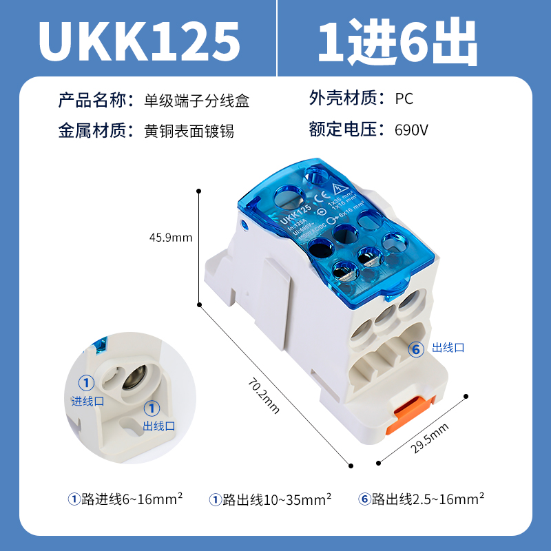 UKK125.jpg
