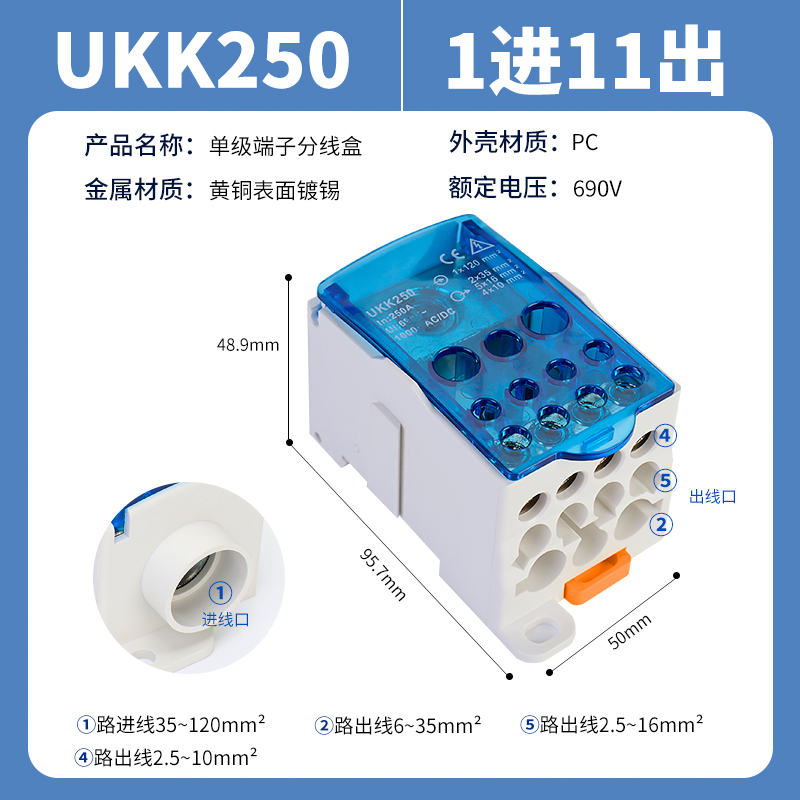 UKK250.jpg