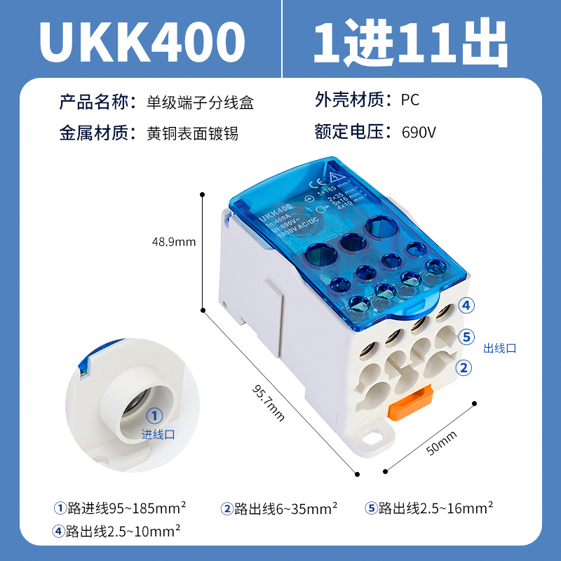 UKK400.jpg
